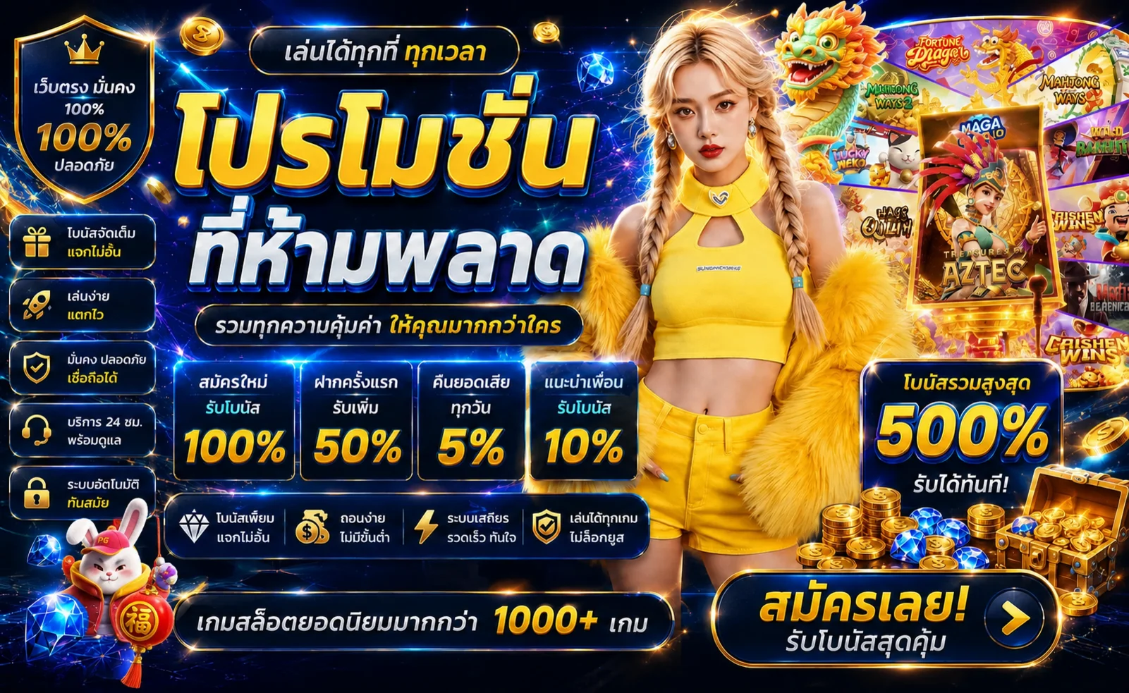 LUNAFUN ทางเข้าเว็บตรง สมัครและเข้าสู่ระบบ