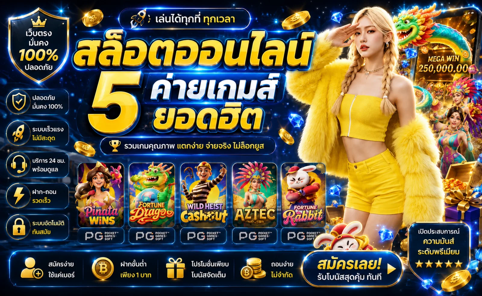 LUNAFUN ทางเข้าเว็บตรง สมัครและเข้าสู่ระบบ